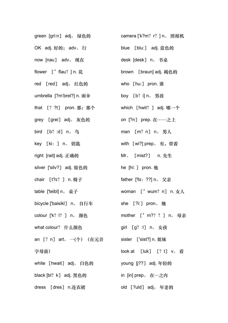 新概念英语青少版1a单词表_第2页