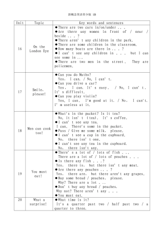 新概念英语青少版-1B-备课教案