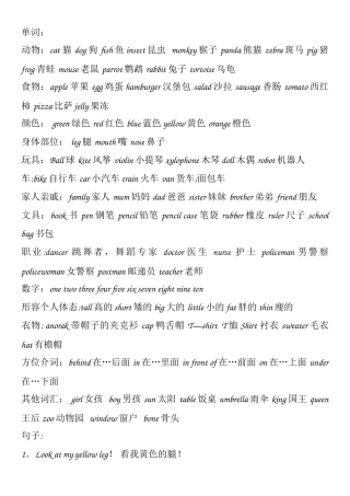 新概念英语青少版-starter-A-知识点总结