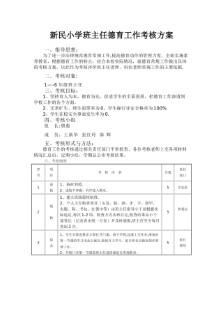 新民小学班主任德育工作考核方案