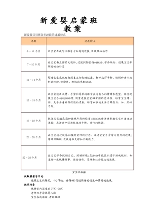 新爱婴蒙氏启蒙班教案+游戏课程