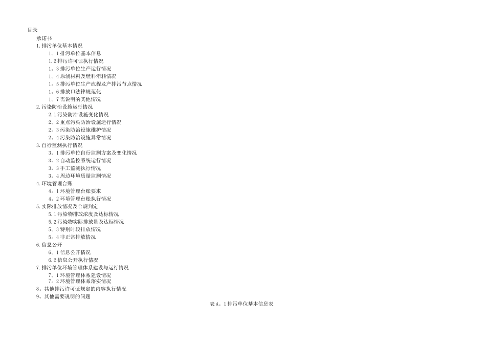 新版AG亚游APP下载环境管理台账-模板_第1页