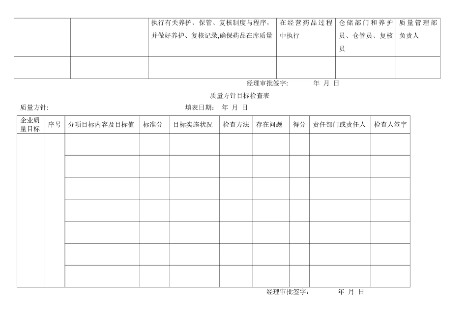 新版GSP表格大全_第2页