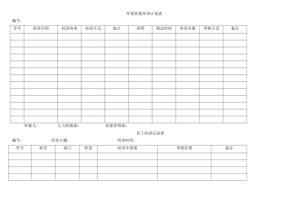 新版GSP表格大全_第3页