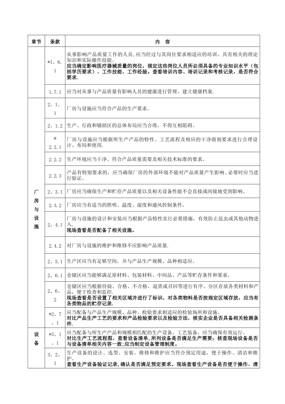 新版--医疗器械生产质量管理规范_第2页