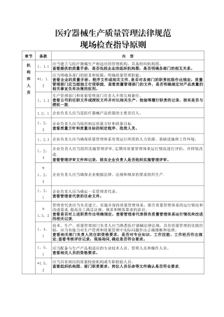新版--医疗器械生产质量管理规范
