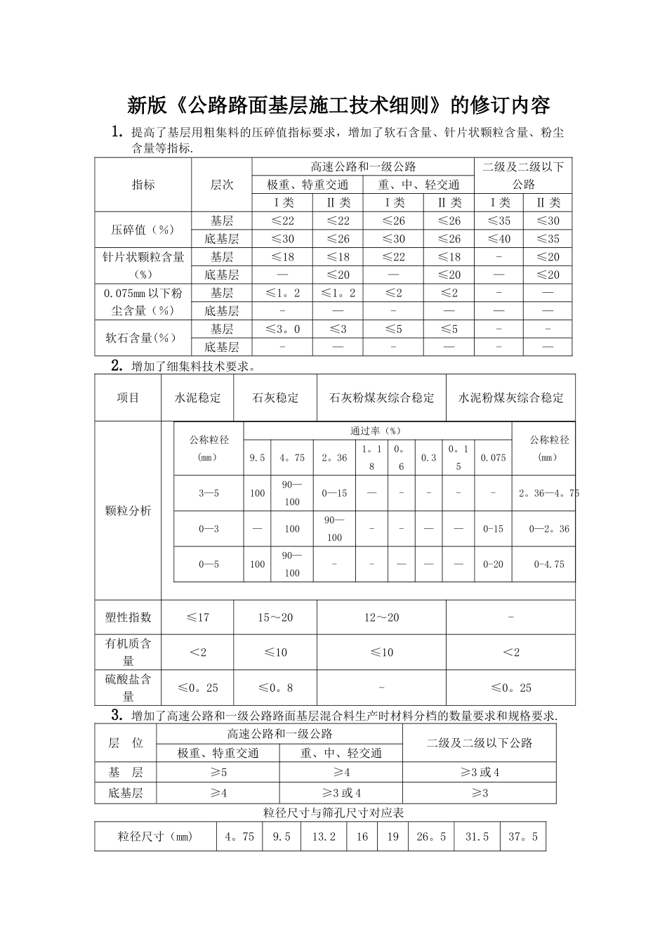 新版《公路路面基层施工技术细则》的修订内容_第2页