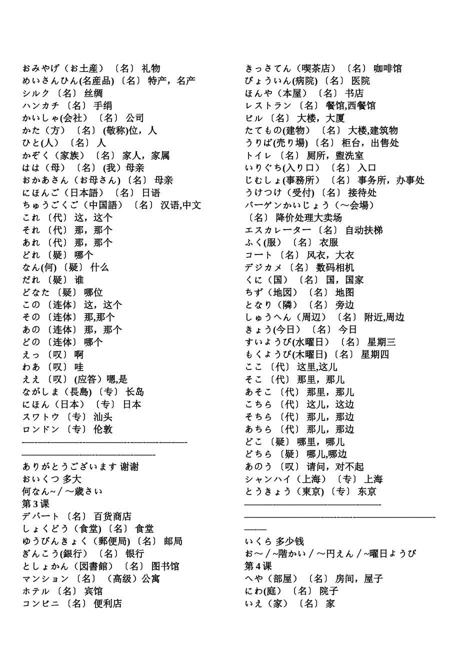 新版中日交流标准日本语初级-上下册词汇表_第2页