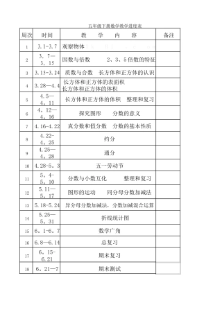 新版人教版五年级下册数学教学进度表