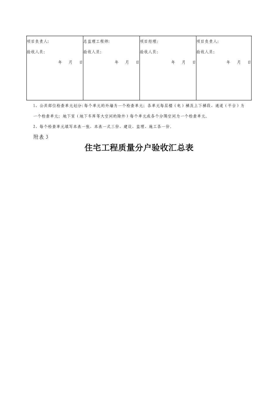 新版分户验收记录表_第3页
