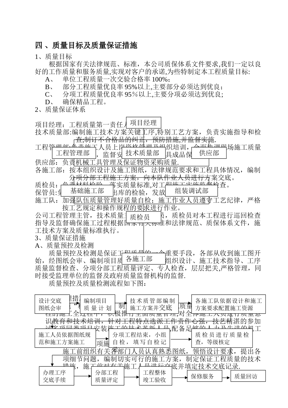 新版太阳能路灯施工方案_第3页