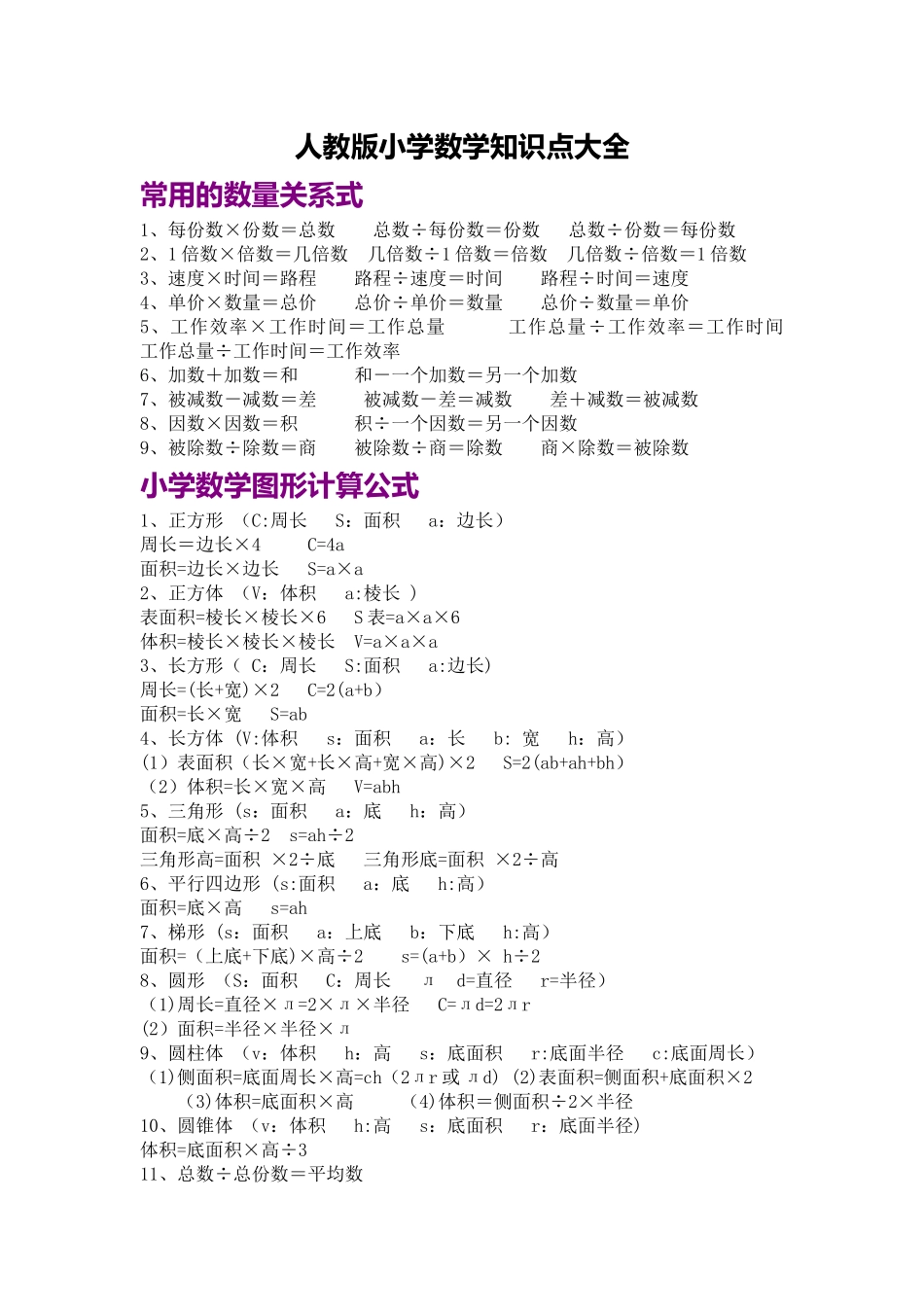 新版小学数学知识点总结大全_第1页