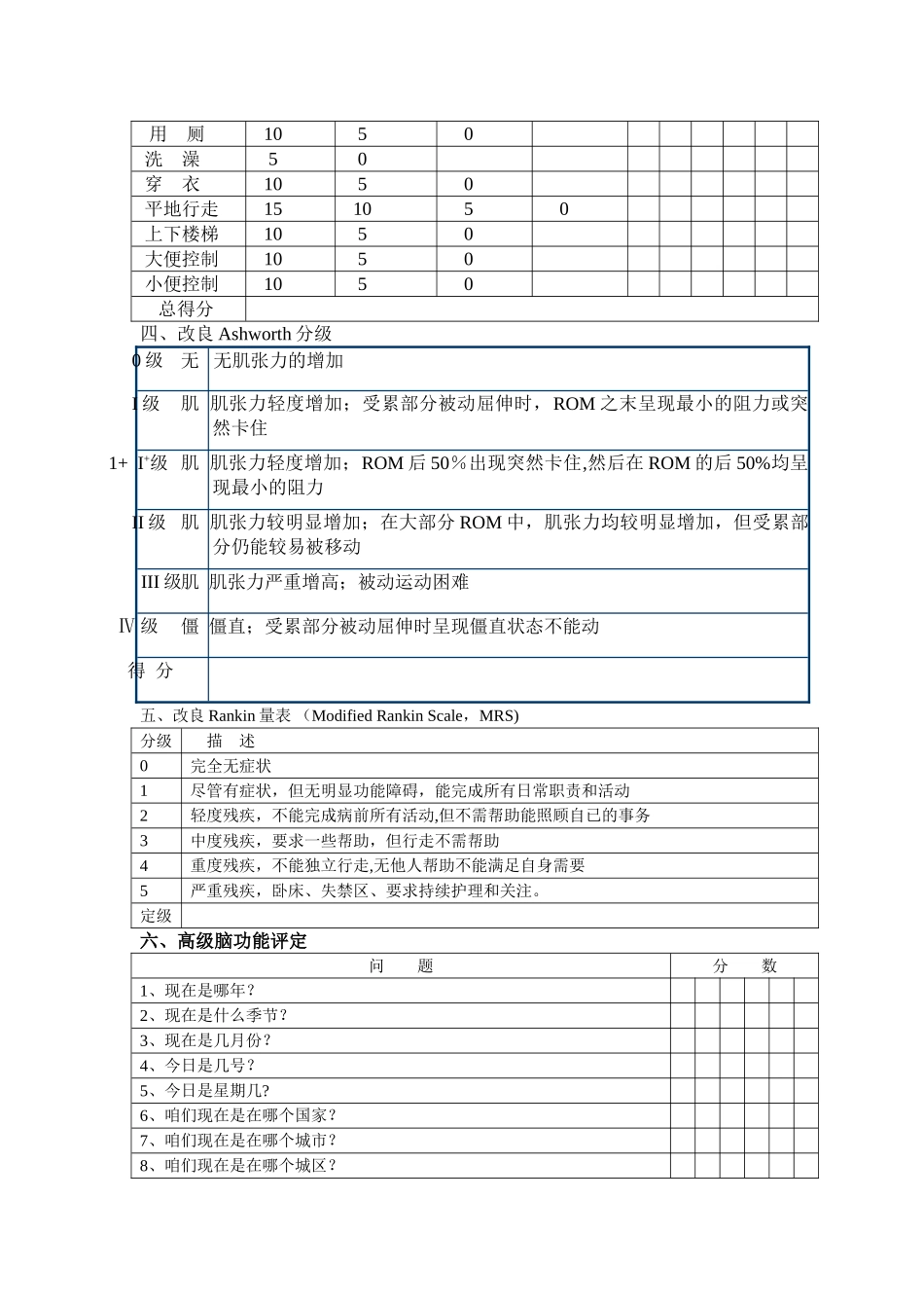 新版康复评定量表_第3页