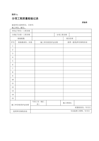 新版市政工程施工与质量验收规范表格
