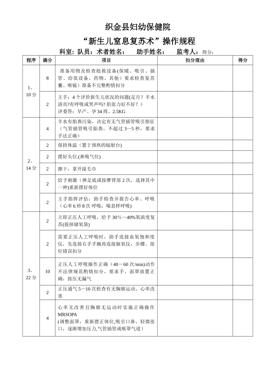 新版新生儿复苏操作比赛考核表_第1页