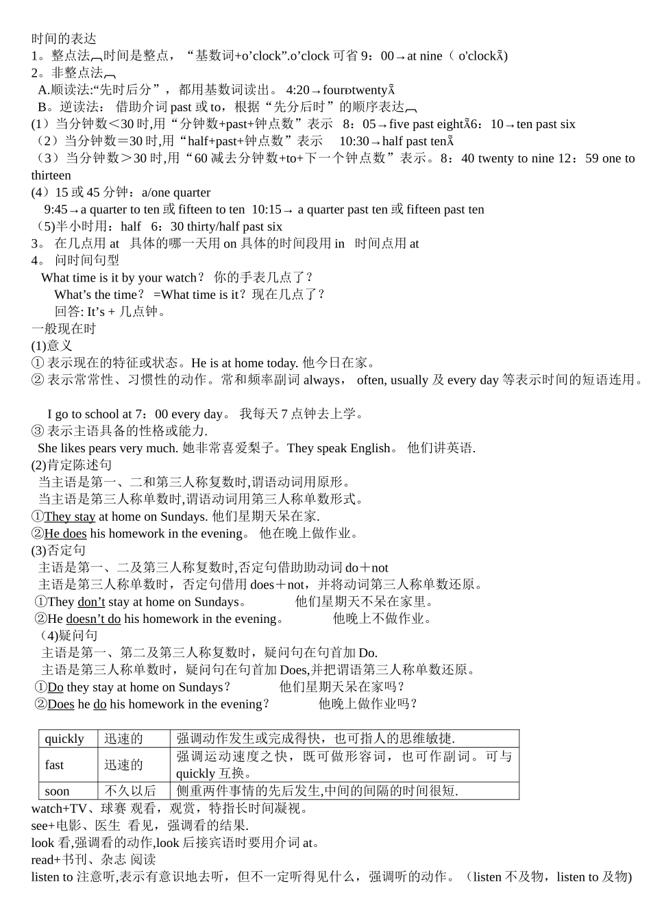 新版新目标英语七年级下册unit2知识点总结b_第2页
