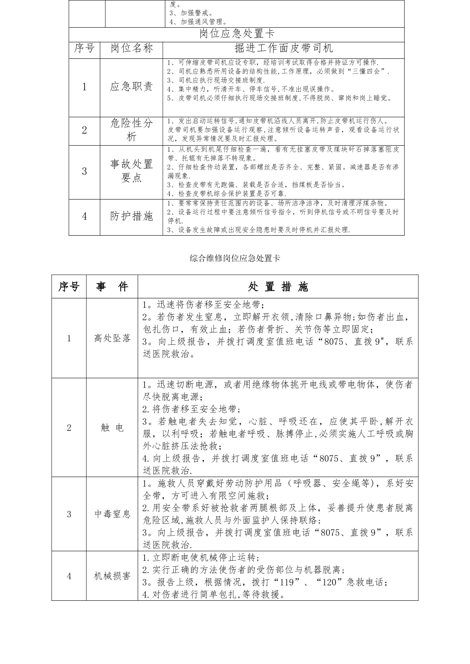 新版煤矿岗位应急处置卡_第3页