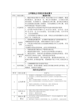 新版煤矿岗位应急处置卡