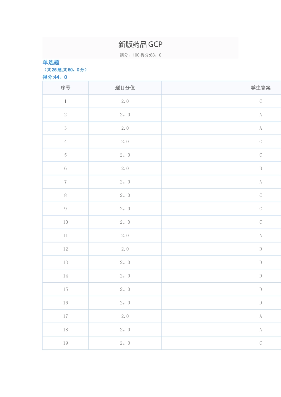 新版药品GCP考试试卷及答案_第1页