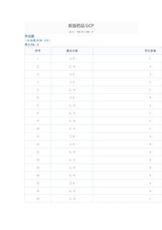 新版药品GCP考试试卷及答案