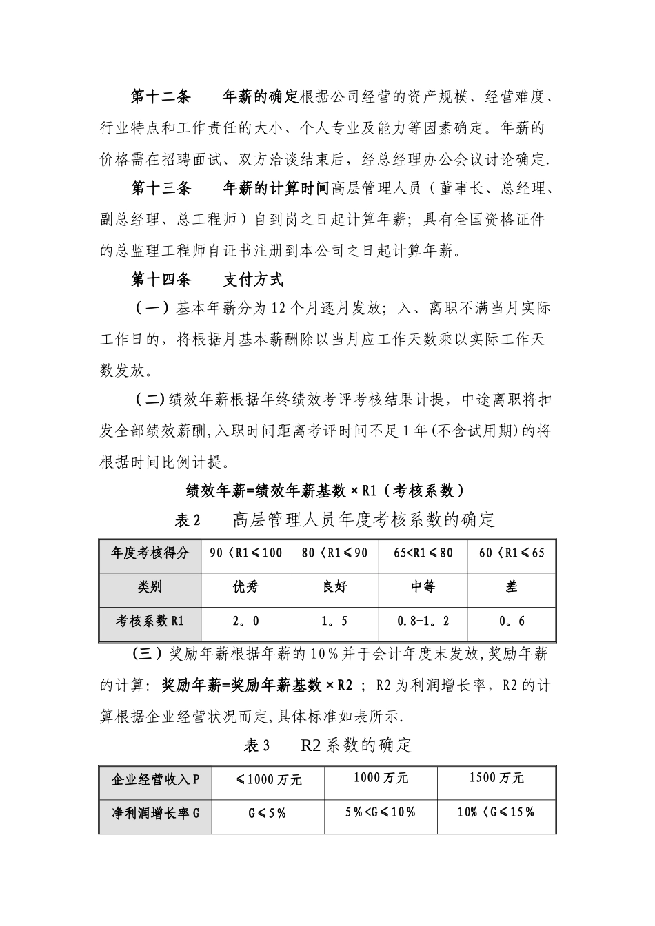 新版赣洪监理公司薪酬管理制度_第3页