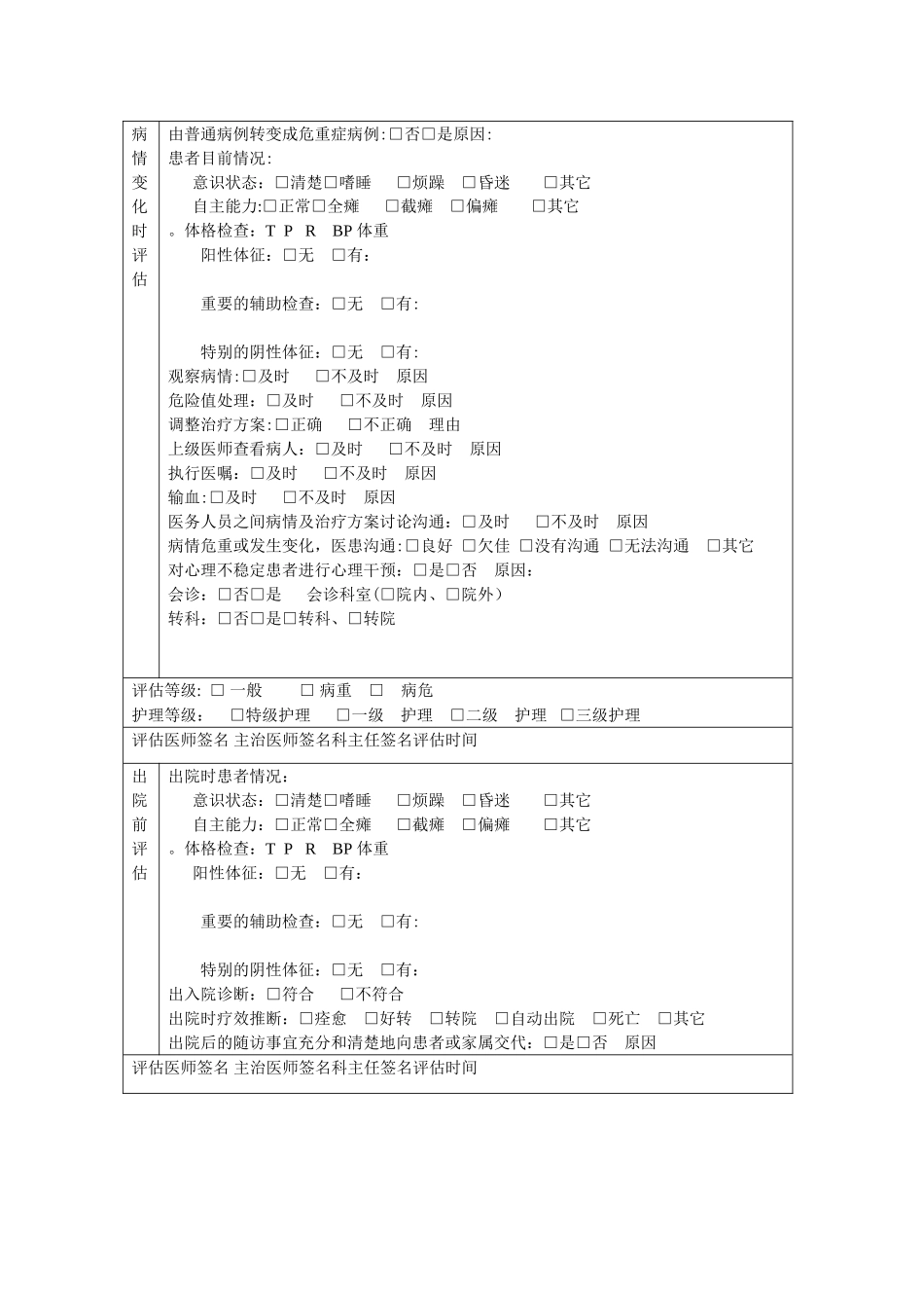 新生儿-入院病人风险评估表1_第2页