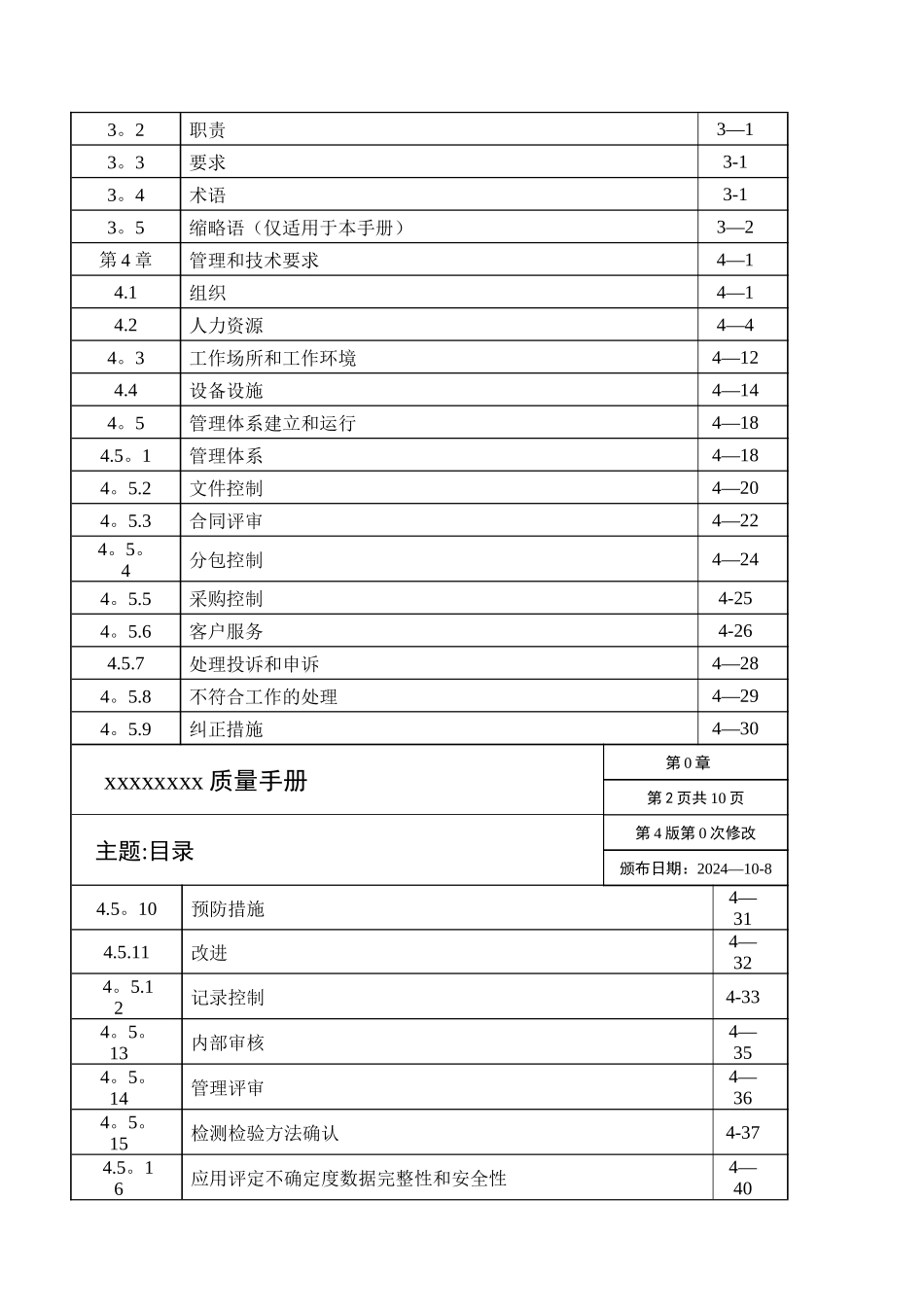 新版质量手册模板_第2页