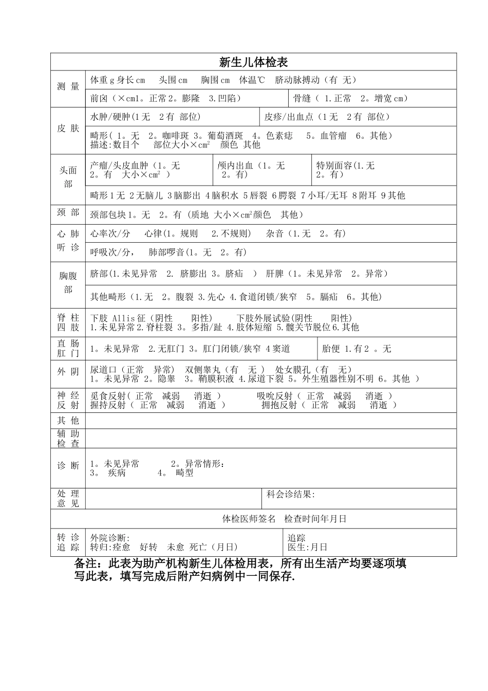 新生儿出生情况及体检记录表_第2页