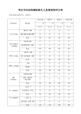 新生儿危重病例评分表最新