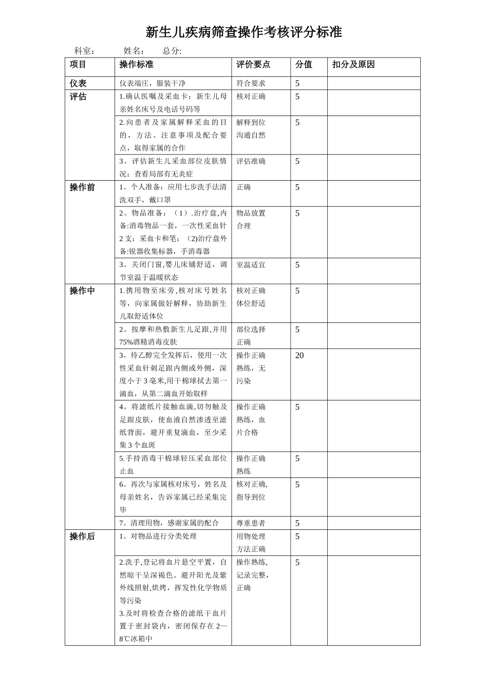 新生儿疾病筛查操作考核评分标准_第1页