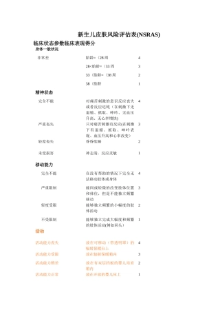 新生儿皮肤风险评估表NSRAS