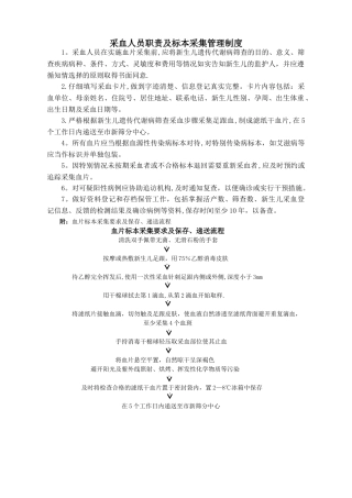 新生儿疾病筛查采血人员职责及标本采集管理制度
