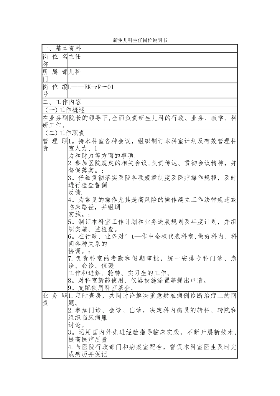 新生儿科主任医师岗位职责_第1页