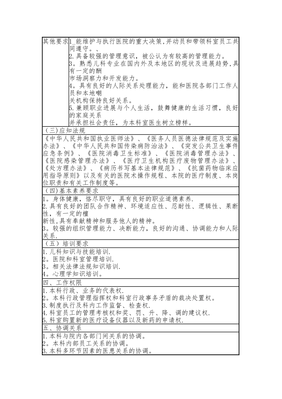 新生儿科主任医师岗位职责_第3页