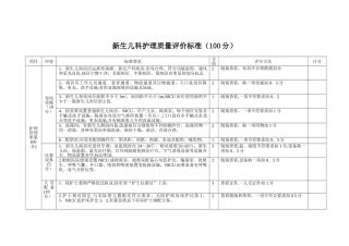 新生儿科护理质量评价标准