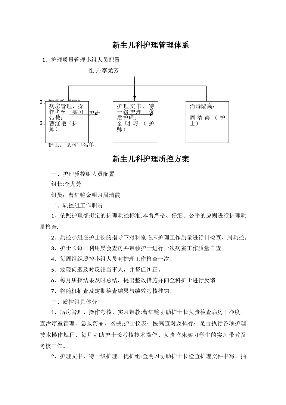 新生儿科质控方案_第1页