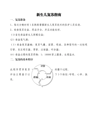 新生儿窒息复苏流程图