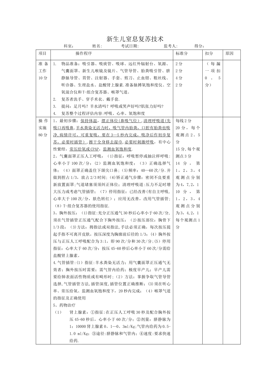 新生儿窒息复苏评分表_第1页