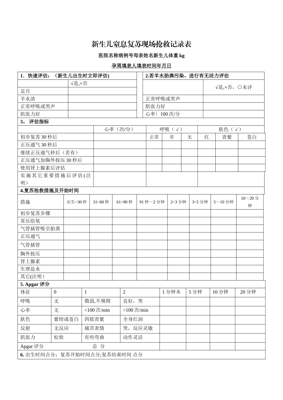 新生儿窒息复苏现场抢救记录表_第1页