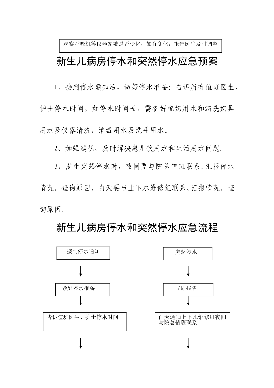 新生儿监护病房应急预案和流程应急预案-Microsoft-Word-文档-_第3页
