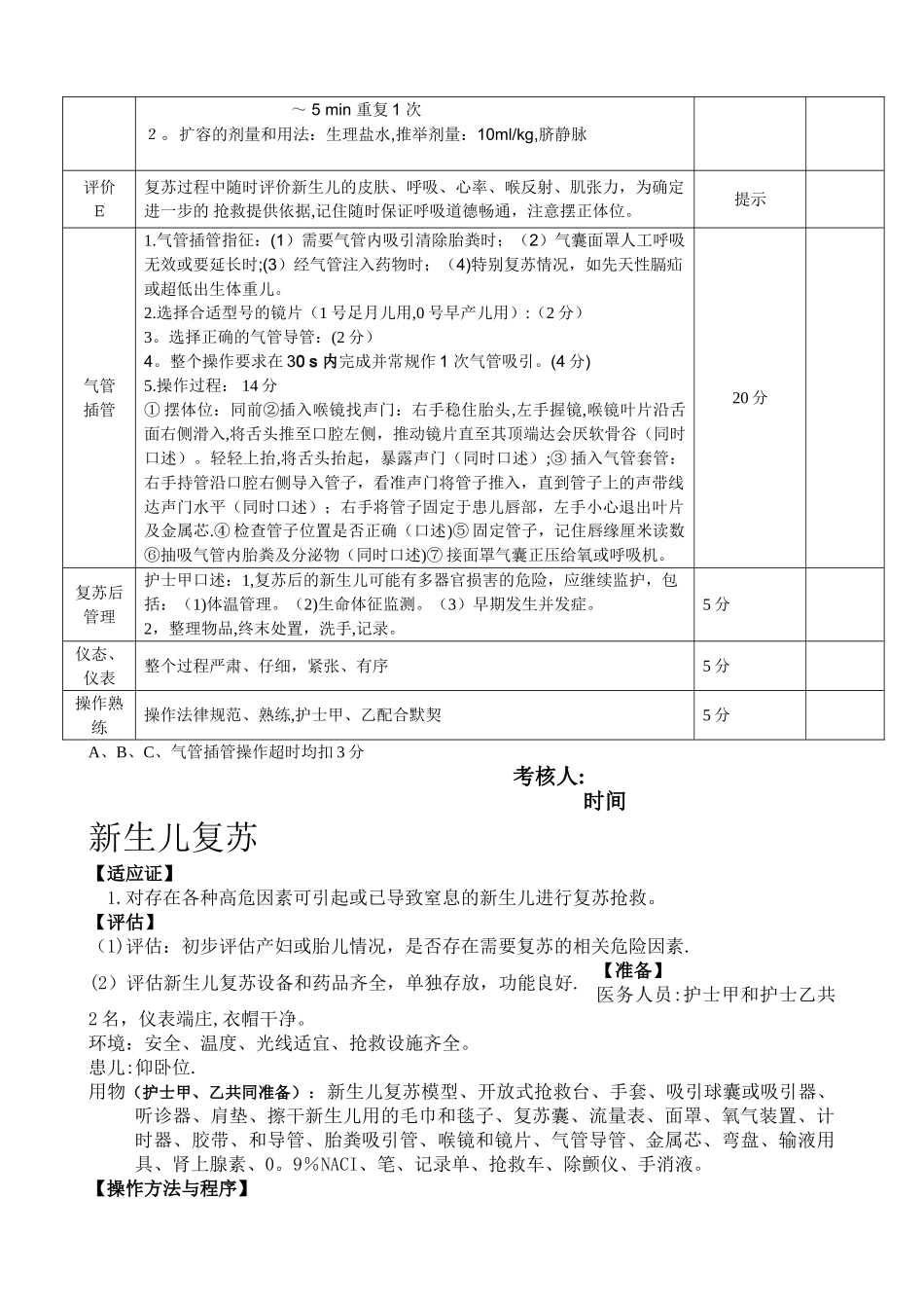 新生儿窒息复苏操作考核标准_第2页
