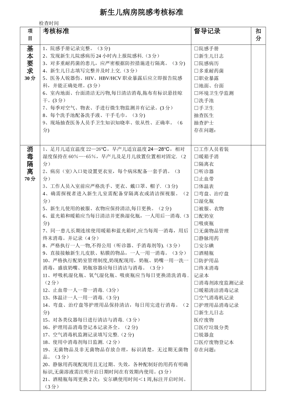 新生儿科院感考核标准_第1页