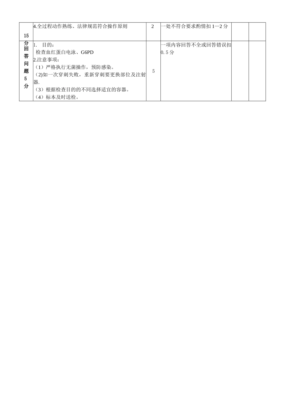 新生儿脐血采集的操作流程和操作标准_第2页