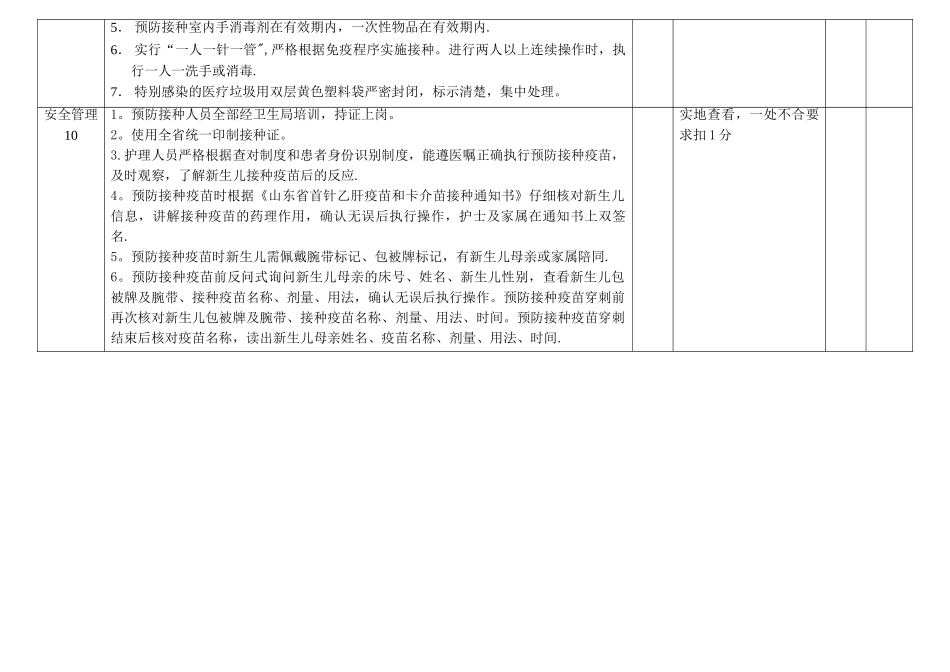 新生儿预防接种护理质量考核标准_第3页