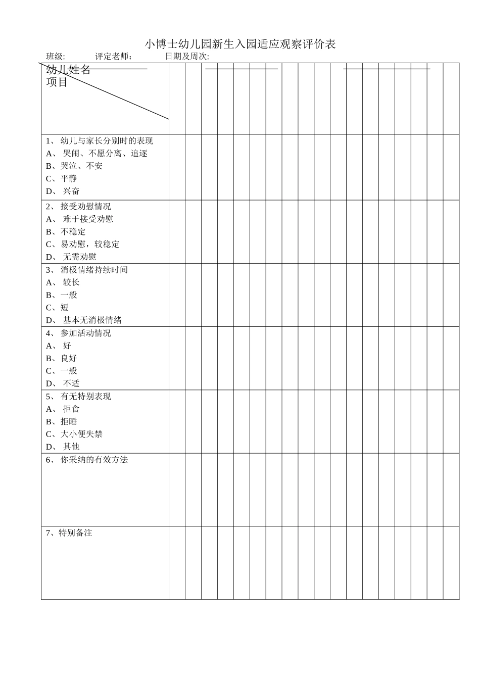 新生入园适应性观察评价表_第1页