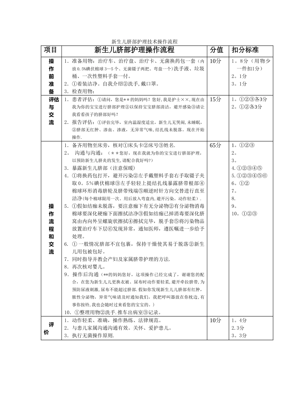 新生儿脐部护理技术操作流程_第1页