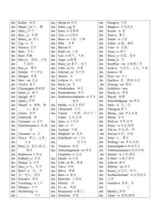 新编大学德语单词总结