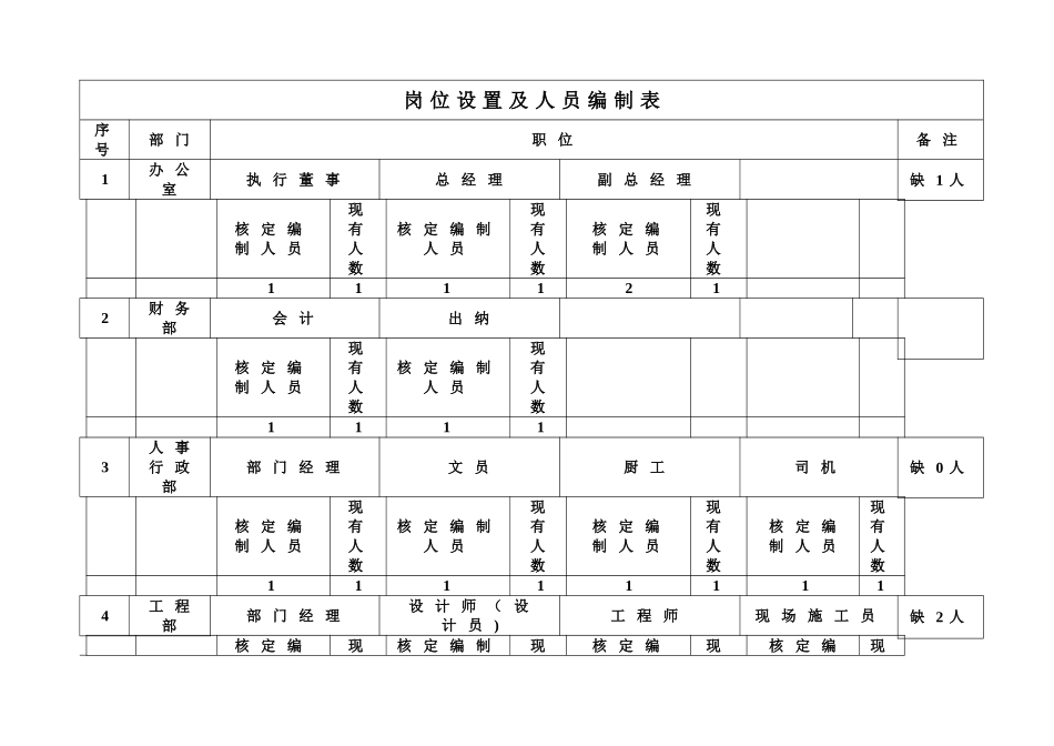 新编园林工程公司管理制度_第3页