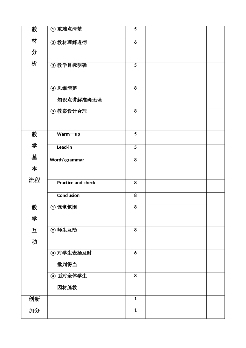新老师过课评分考核表_第2页