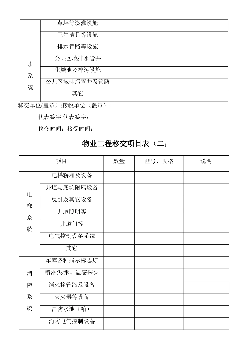 新老物业移交表格_第2页